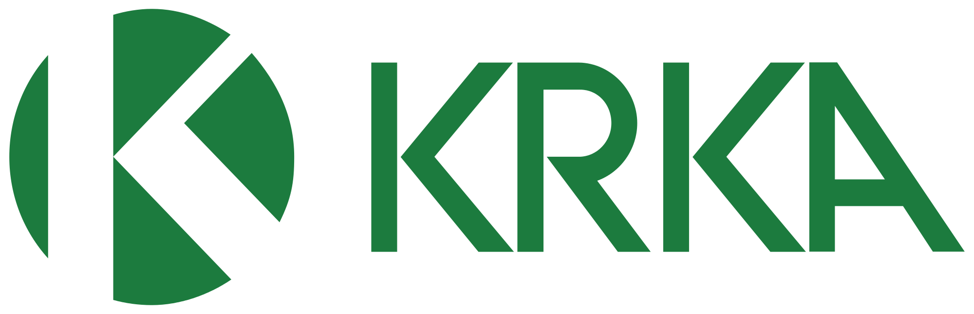KRKA compagnie pharma
